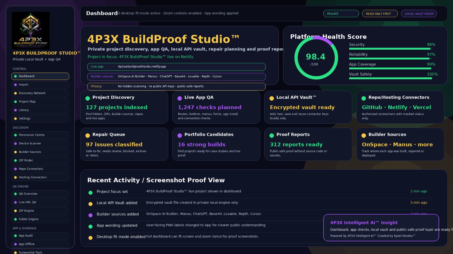 4P3X BuildProof Studio™ dashboard screenshot showing project discovery, platform health score, live app QA, local API vault, repair queue, proof reports and recent activity.