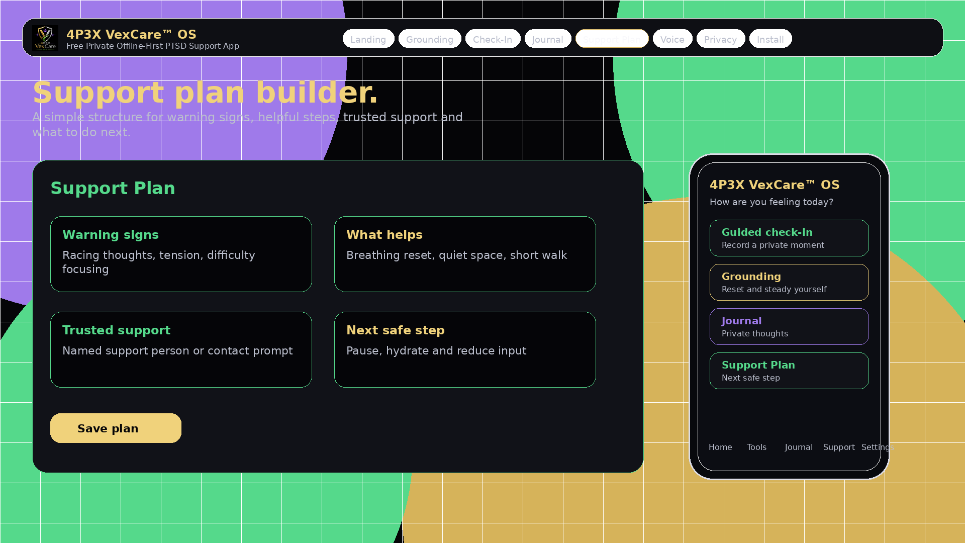 4P3X VexCare OS support plan builder screenshot with warning signs, trusted support and next safe step fields.